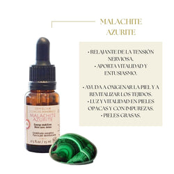 Malachite – Azurite
