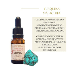 Turquesa - Malachita - Turquoise - Malachite